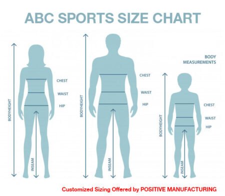 Customized Patterns - Positive Manufacturing